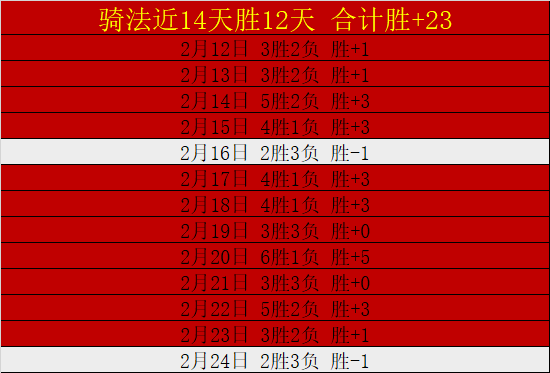 奧納納坦白,球隊敗因在,球探足球比分,球探体育首页,即时比分,比分直播,足球比分直播,球探官网