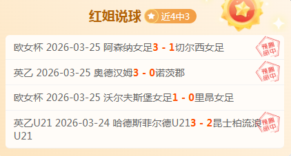 张国伟斩获,男子跳高世,界冠军奖牌,球探体育首页,即时比分,比分直播,足球比分直播,球探官网