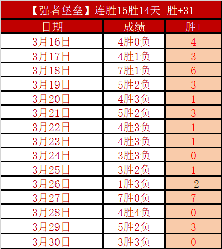 罗甲风云录,场激战勇夺,半壁江山,球探体育首页,即时比分,比分直播,足球比分直播,球探官网