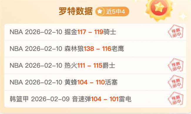 德甲领跑,凯恩率五大,联赛第一,球探体育首页,即时比分,比分直播,足球比分直播,球探官网