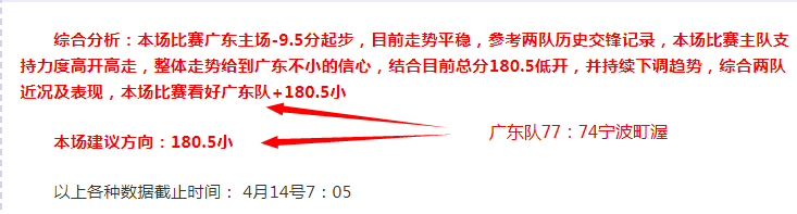 格列兹曼成,为西甲外籍,球员出场王,球探体育首页,即时比分,比分直播,足球比分直播,球探官网