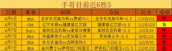克罗斯,十年皇马生,信念坚定,球探体育首页,即时比分,比分直播,足球比分直播,球探官网