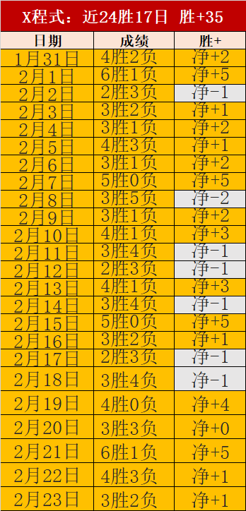 郑加恒勇夺,马国羽球超,赛决赛门票,球探体育首页,即时比分,比分直播,足球比分直播,球探官网