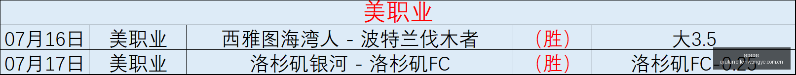 球探足球比,球探足球比分,球探体育首页,球探体育首页,即时比分,比分直播,足球比分直播,球探官网