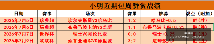 球探足球比,球探足球比分,球探体育首页,球探体育首页,即时比分,比分直播,足球比分直播,球探官网