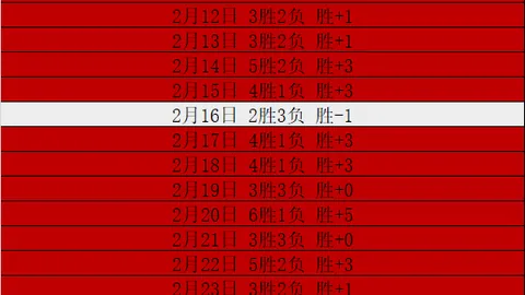 “奧納納坦白：球隊敗因在我”