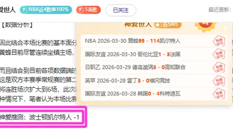 国王雄风再起，灰熊迎战！NBA激战正酣，国王20胜12负挑战孟菲斯灰熊！
