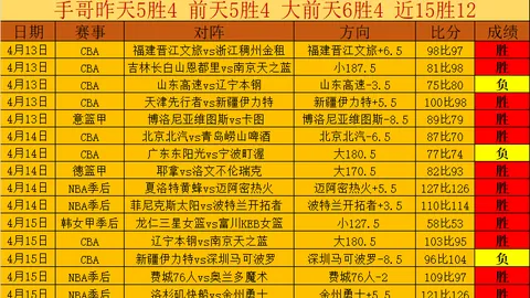 巴西教练倡导球员自主权，营造足球乐土，战术革新暂放一边