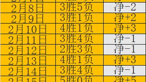 郑加恒勇夺马国羽球超级100赛决赛门票，我国男单二号选手再续辉煌