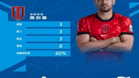 上期NBA赛况解析：专家推荐湖人vs火箭比赛走势