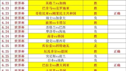 球探足球比分 123929 13