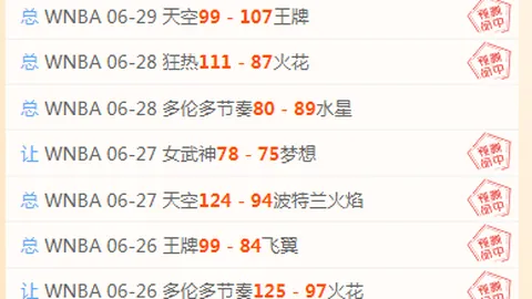 球探足球比分 132045