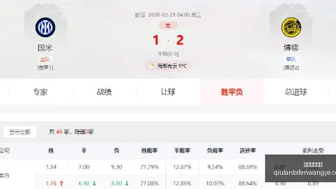 那不勒斯球迷挑战，球探体育首页，欧足联与主裁，独家诉讼背后真相